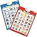 6Pcs Electronic Interactive Alphabet Wall Chart for Kids, ABC Learning for Toddlers,Learning Toys for Toddlers, Talking ABC,123s,Animal,Fruits,Vehicles & Vegetables Poster,Preschool Gifts for Kids