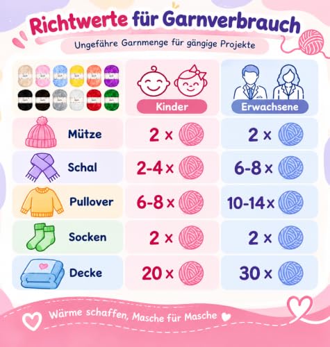 ilauke Chenille Garn Set 12x50g mit Zubehör – Bild 9