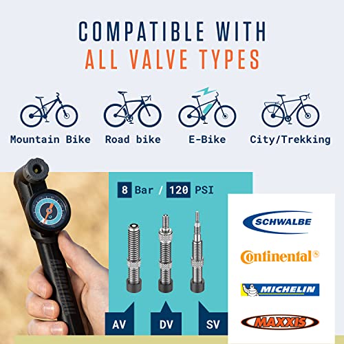 Alphatrail Mini Bike Pump Steve for All Valves 120 PSI / 8.3 Bar