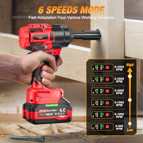 Cordless Impact Wrench, 1/2" impact gun, 1200N.m (900ft-lbs) High Torque Electric Impact Driver, 21V Brushless Electric Impact Wrench with 4.0Ah Li-ion Battery,3000RPM Impact Drill for Home Car Tires — view 6