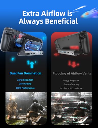 Image of LISEN 10 IN 1 Docking Station for Steam Deck OLED&ROG Ally X&Legion Go, Dual Cooling Fan 5 USB Ports and 4K@60Hz, 100W Charging Port Support ROG Ally 30W Mode, Gigabit Ethernet Fit for Steam Deck OLED