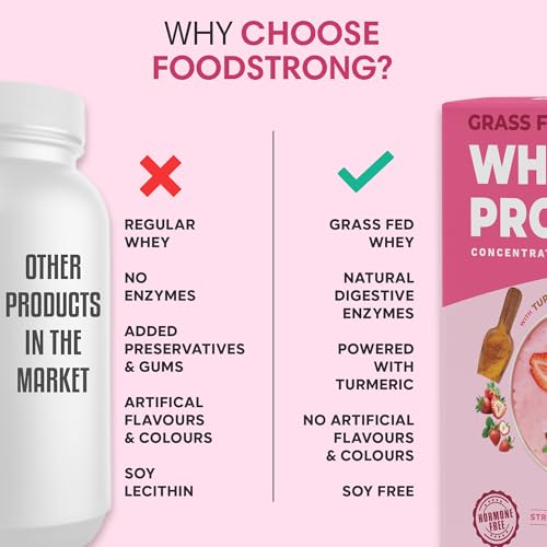 Image of Foodstrong Whey Protein Powder (Concentrate + Isolate), 100% Hormone Free Grass-Fed Whey, 26G Protein & 6.6G BCAA, Strawberry, With Turmeric & Digestive Enzymes, 6 Sachets, 210G
