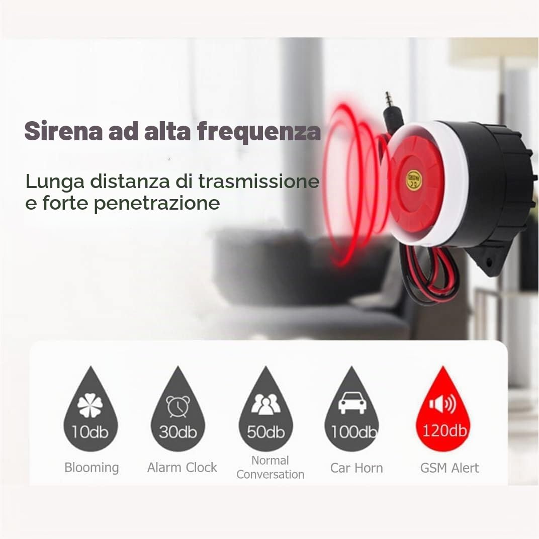 Sistema Di Allarme Cablato Di Sicurezza Domestica Con Sirena 110 dB - Mini Tromba DC 12V - Sistema Di Sicurezza Sonoro