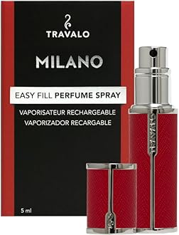 Milano Red Perfume Atomiser