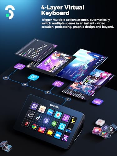 Stream Controller - SOOMFON Stream Control Deck with 15 LCD Macro Keys Customizable to Trigger Actions in OBS Twitch YouTube Compatible with PC & Mac for Content Creators Streaming Gaming - 2