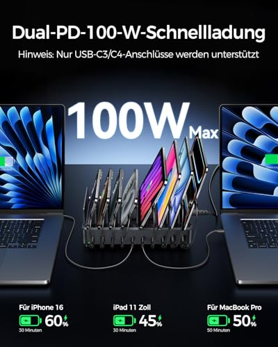 Rocoren 400W Ladestation Mehrere Geräte USB C Charging Station, GaN PD100W 10 Anschlüsse Familien Handy Ladestation Desktop Ladegerät mit Schnell-Laden Kompatibel mit MacBook Pro/Air, iPhone, Galaxy