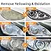 Automotive Headlight Restoration Kit 2025 New Automotive Headlight Cleaner, Multifunctional Car Headlight Polishing, Oxidized Kit for All Vehicle Types