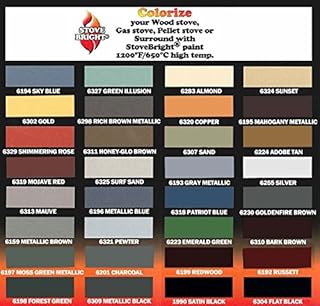 Sponsored Ad - Woodeze 5SA-8134 High Temp Paint - Forest Green