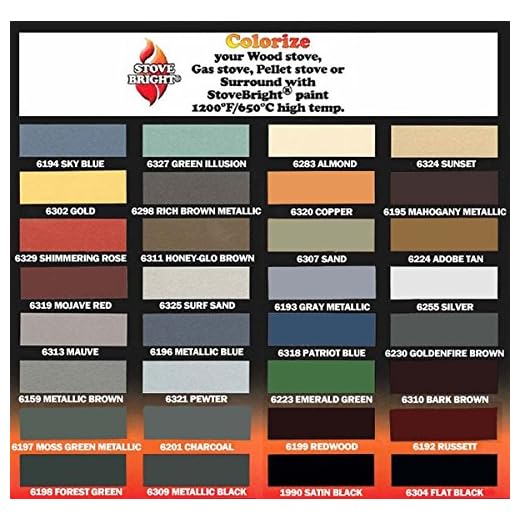Stove Bright TI-8121 High Temperature Paint, 1200 Degree F Operating Temperature Range, 12 oz Aerosol, Honey Glo Brown