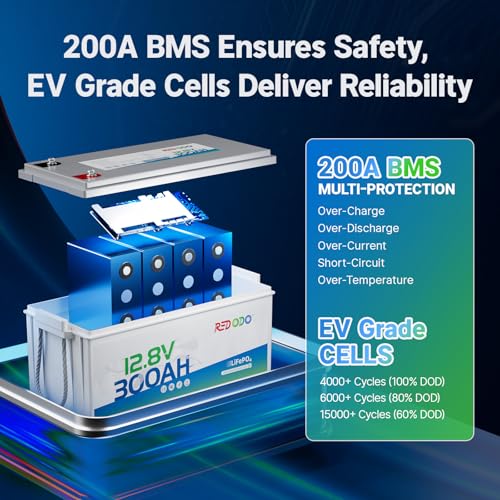 Image of Redodo LiFePO4 Battery 12V 300Ah, Max. 2560W Power Output, Built in 200A BMS, 4000-15000 Deep Cycles & 10-Year Lifetime, Perfect for RV, Marine, Trolling Motor, Solar Off-Grid System