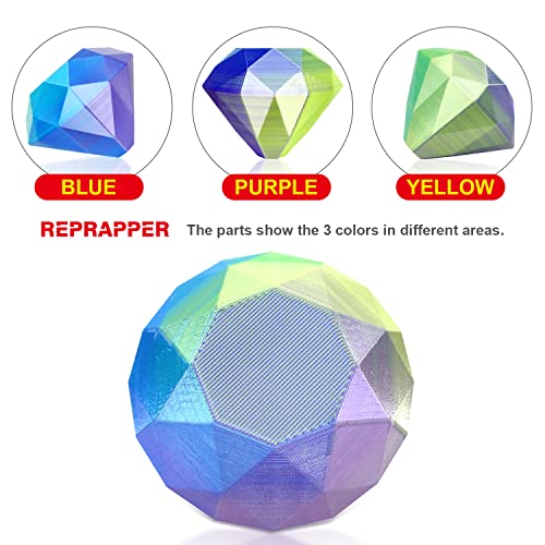 Image of Reprapper Triple Color Filament Coextrusion PLA Filament 1.75mm for 3D Printer, Multicolor Like Dual Color Rainbow PLA, 2.2lbs (1kg), Silk PLA Blue /Purple /Yellow