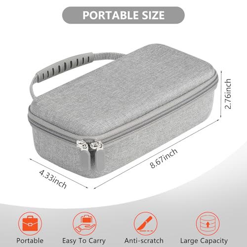 Image of Asthma Inhaler Case - Portable Nebulizer Travel Bag with Mesh Pocket, Double Zippers, and Silicone Handle, Compatible with Inhaler Spacer for Adults and Kids