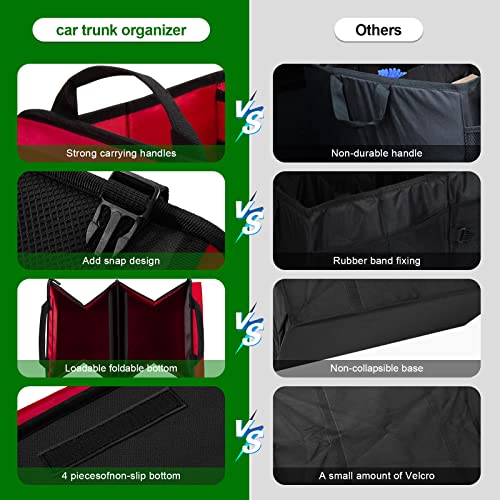Morrols Car Trunk Organizer,Car Storage Box Car Organizers And Storage Collapsible 2-Compartments Trunk Storage,Waterproof Car Storage Organizer Small #TOP3