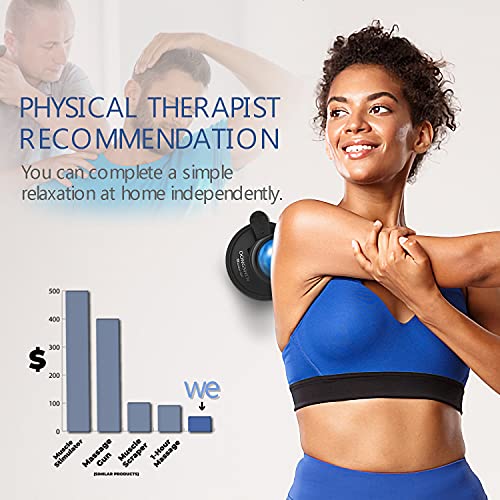 DONGSHEN 2 in 1 Massageball Triggerpunkt Drücker Set - Image 8