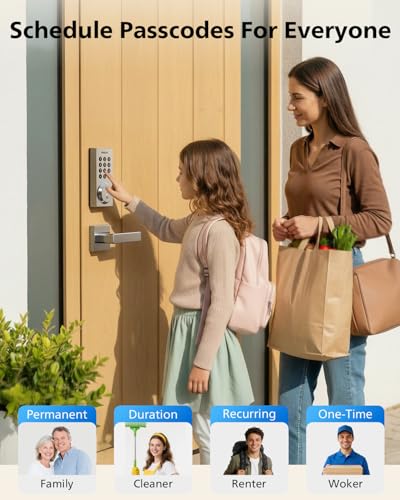 Smart Biometric Front Door Lock with Camera