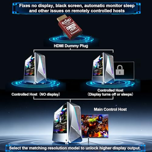 Emulador HDMI Dummy Plug 4K 120Hz para PCs sin pantalla miniatura 4