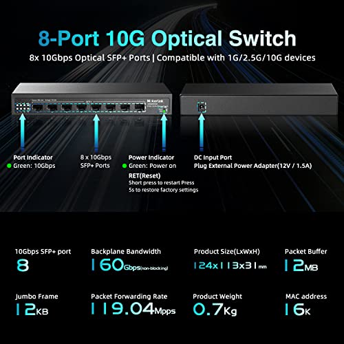 Image of MokerLink 8 Port 10Gbps SFP+ Managed Switch, Support 1G SFP and 10G SFP+, 160Gbps Bandwidth Web Managed Network Switch