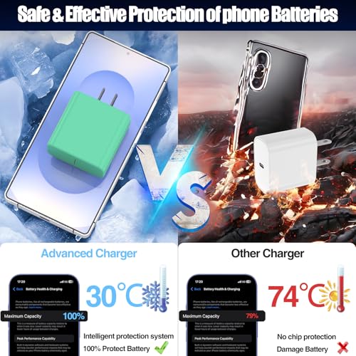 Image of 45W Super Fast Charger Type C for Samsung Galaxy S25 /S24 /S23 Ultra
