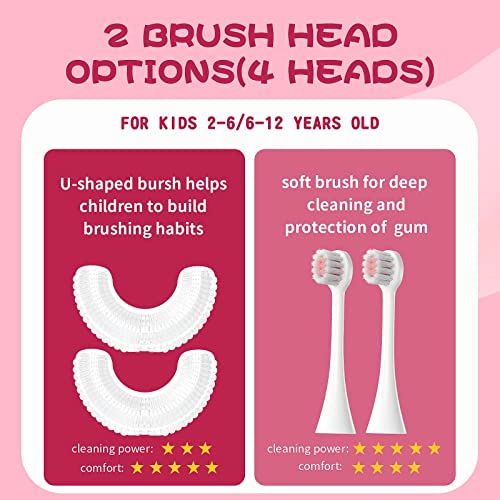 Kids U Shaped Electric Toothbrush With 4 Brush Heads, Sonic Toothbrush Kids With 5 Modes, Cartoon Dinosaur 360-Degree Cleaning Ipx7 Waterproof Design (6-12 Age (Pink)) #TOP3