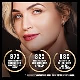 Max Factor 2000 Calorie Lip Glaze Fb.170+ wachlarze