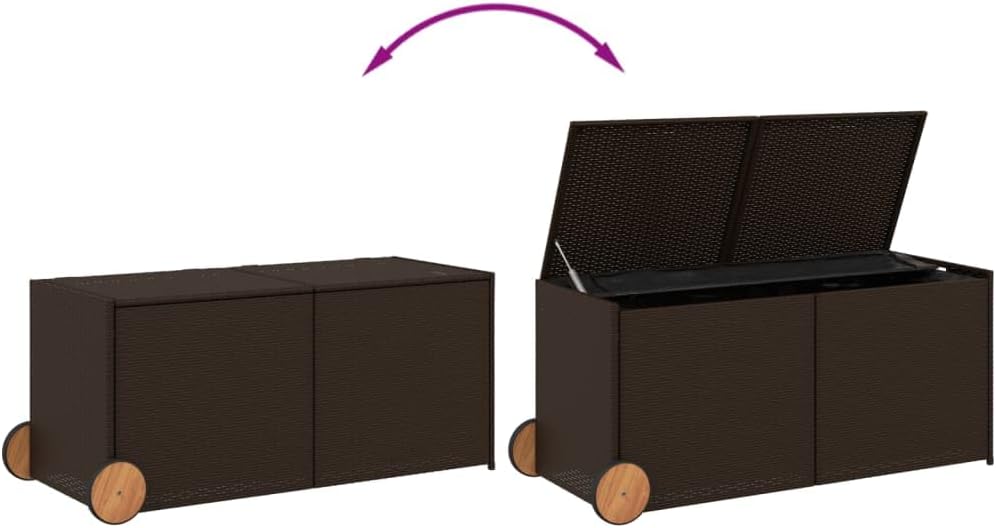 Lid of the storage box opening with gas spring assistance