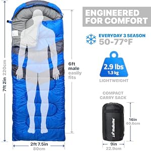 MalloMe Sleeping Bags for Adults Cold Weather & Warm - Backpacking Camping Sleeping Bag for Kids, Girls, Boys - Lightweight Camping Essentials Gear Accessories Hiking Sleep Must Haves Single & Double — photo 3 of 6