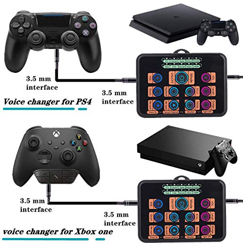 Voice Changer Gaming Headset With Mic For Xbox One,Pc,Ps4,Over-Ear Headphones With Volume Control Led Light Cool Style Stereo,Noise Reduction For Phone/Ps4/Xbox/Switch/Ipad/Computer/Kids #TOP5
