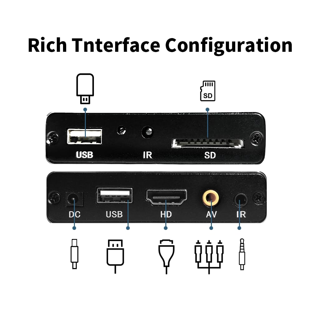 4K Media Player für USB-Laufwerk & SD, Ultra HD Digital Signage Player mit HDMI/AV Ausgang, H.265 H.264 MKV MP4 Video, MP3 Musik, JPG Foto, Auto Play & Resume, Loop Playback