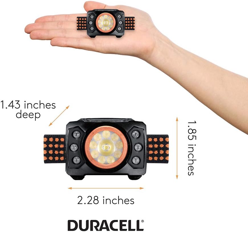Crеаtіvе Prоduсt Duracell 550 Lumen High-Intensity LED Headlamp for Everyday Use - Comfortable and Ultra-Strong Design with 5 Modes and 3-AAA Batteries Included. Great for in-Door & Out-Door Use