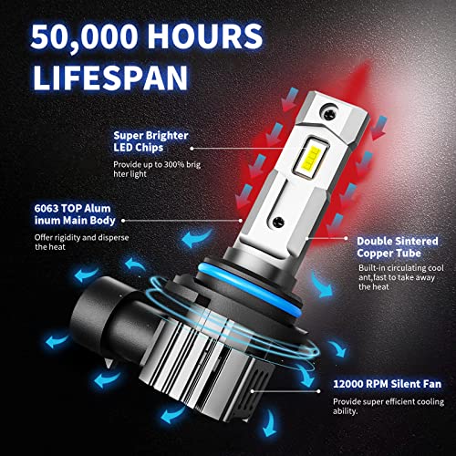 Rimthin 9005/Hb3 Led Headlight Bulbs, 60W 16000 Lm Super Bright Low Beam High Beam Headlights 6000K Cool White, Mini Size Quick Installation, Plug And Play, Pack Of 2 #TOP1