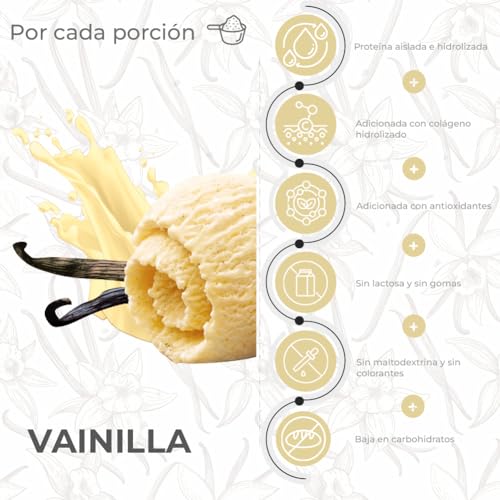 Proteínas, Imagen adicional