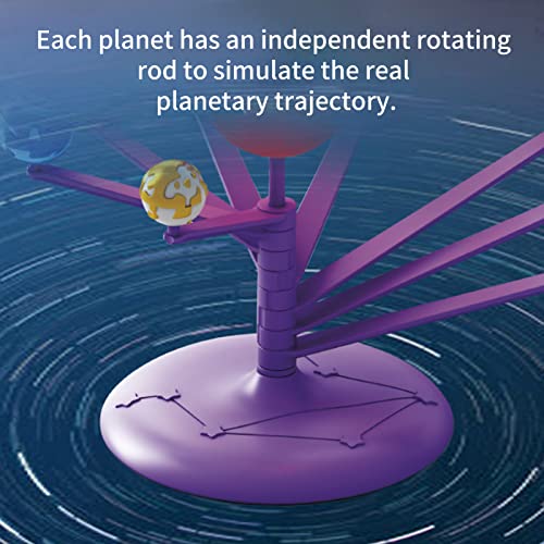 Cigooxm Modelo de sistema solar DIY Kit Projetor planetário com 8 planetas Função de projeção de tin