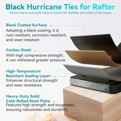 image for YOUYIKOO 50 Pack Hurricane Ties for Rafters, Hurricane Straps Brackets