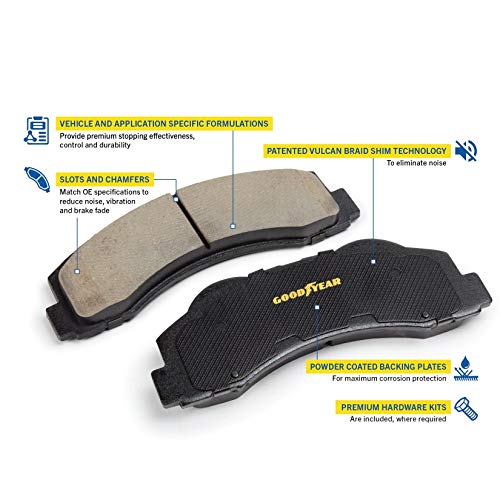 Goodyear Brakes Gyd866 Premium Ceramic Automotive Front Disc Brake Pads Set Bundle With Goodyear Brakes 2 Pack 214634Gy Sedan Car Premium Antiox Coated Front Brake Rotors #TOP2