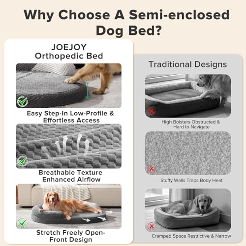 JOEJOY XL Orthopedic Dog Beds Large Sized Dog, Extra Large Washable Waterproof Oval Large Dog Bed with Removable Cover, Egg-Crate Foam Pet Bed with Bolster & Non-Skid Bottom, Dark Grey, 42''x32'' by JOEJOY - Used condition - Image 4