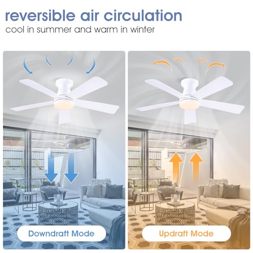 Image of 46 inch White Low Profile Ceiling Fans with Lights,Modern Flush Mount Ceiling Fans with Reversible DC Motor,Dimmable 3 Colors 6 Speeds