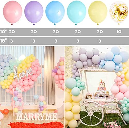 Yiran 130 Pieces Unicorn Balloon Garland Arch Kit 5M16ft Long Macaron Balloons Pastel Rainbow Balloons for Birthday Party Backdrop Background Decorations for Girls Kids