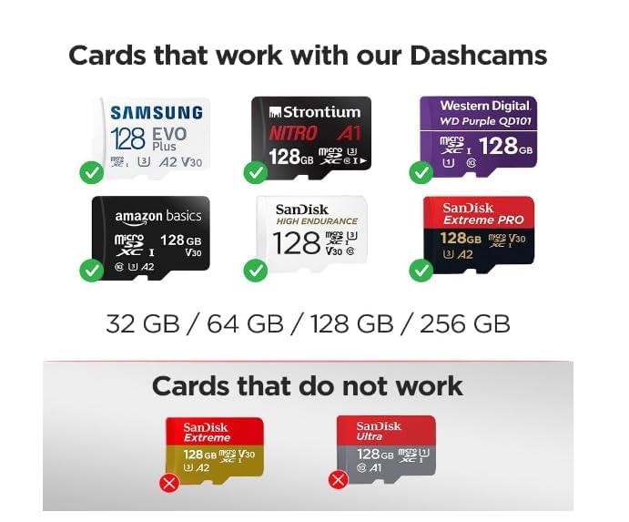 Image of YOURKARTS.COM L33 Plus Dash Camera - Dual 1080P Front and Rear Recording with WiFi, App Connectivity, G-Sensor, USB-A to Type-C Cable 3m and Loop Recording-18 Month Warranty