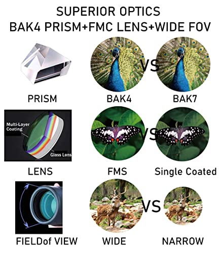 80X100 Hd Monocular Telescope For Adults With Smartphone - High Power Monocular With Adapter Lightweight Bak-4 Prism & Fmc Lens Monoculars For Bird Watching Stargazing Hunting Camping Hiking Travel #TOP4