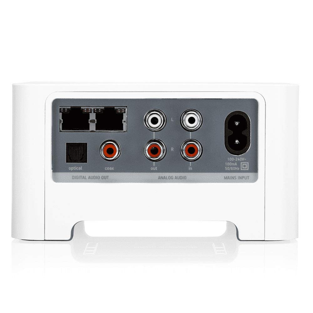 Amazon.com: Sonos ZonePlayer 90 CONNECT Wireless Receiver 
