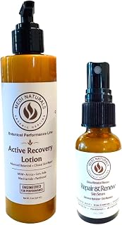 Medi-Naturals Advanced Botanical Beauty Bundle – Hydrating Facial Serum & Recovery Lotion Set – Hyaluronic Acid, Niacinamide & Botanical Extracts – Daily Skin Renewal System