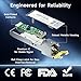 Cable Matters 1000BASE-T Gigabit SFP to RJ45 Copper Ethernet Transceiver Module for Cisco, Ubiquiti, TP-Link, Netgear, MikroTik, and Supermicro Equipment