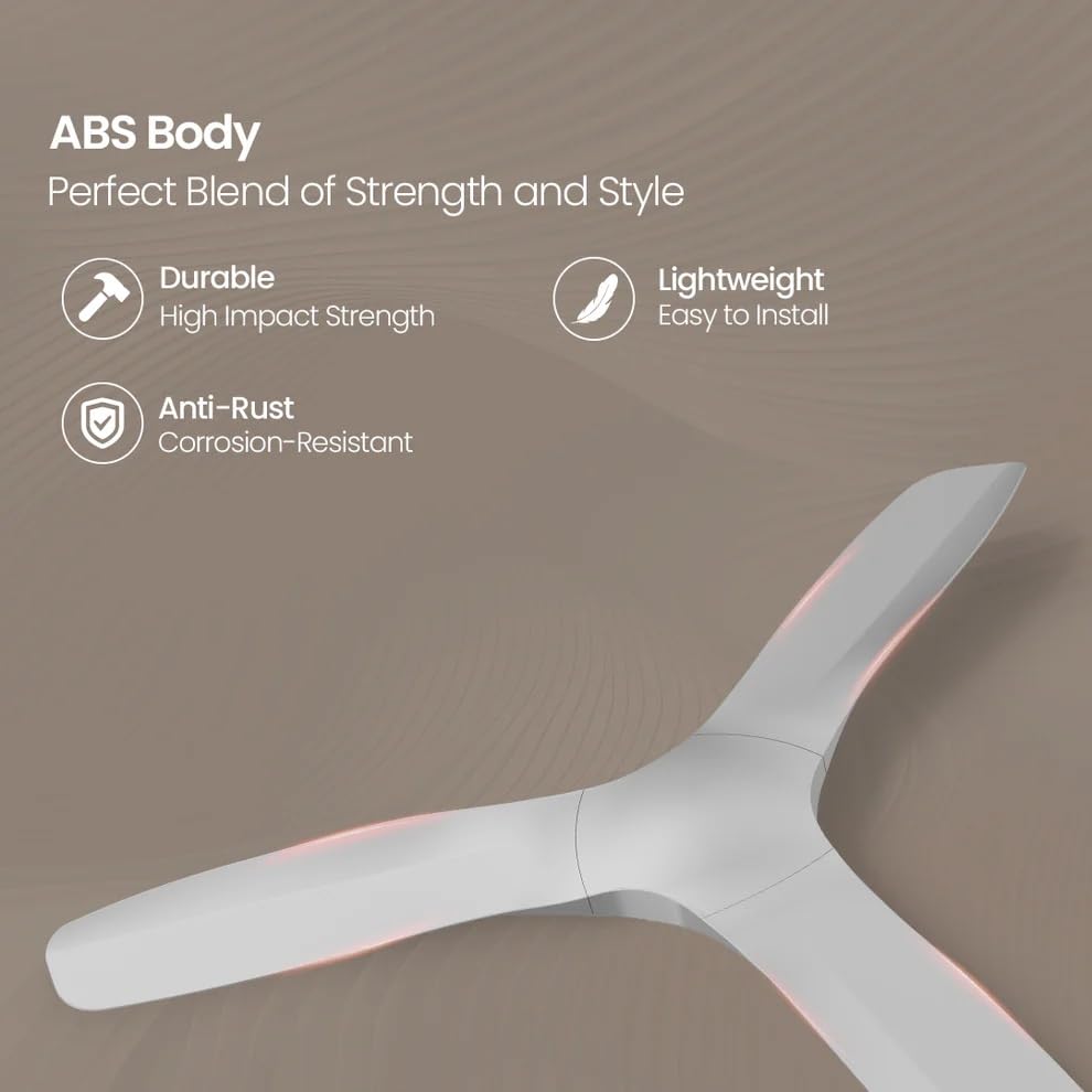 Image of Crompton Silent Pro Fluido Wave 1 Star 1200 mm 3 Blade Ceiling Fan (2X Silent Operation | Fog Grey | Pack of 1)