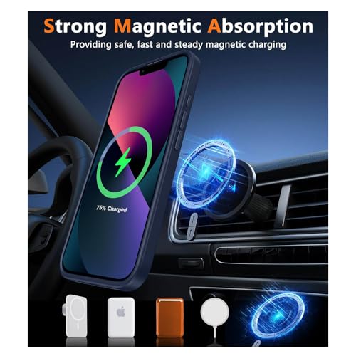 Image of iPhone 13 Magsafe Hard Back Case | Matte Design & 360 Protection | Military-Grade Apple iPhone 13 Cover | Strong Magnet Back - Blue