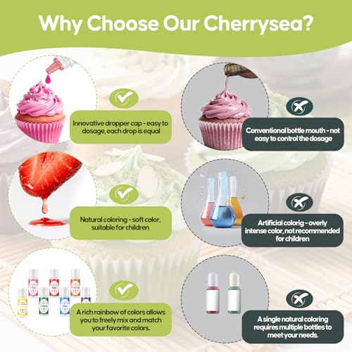 Image of Natural Food Coloring for Cake Decorating 7x20ml, Cherrysea Vibrant Large Capacity Rainbow Liquid Colors FD&C & Artificial Dye Free Formula for Baking Cookie Buttercream, Frosting & Slime