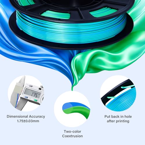 Image of Dual Color Printer Filament 1.75mm,3 Silk + 1 Matte,4 Spools 250g