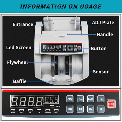 Detector De Falsificação LED Multimoeda, Máquina De Contagem De Notas Estrangeiras, Detecção UV/MG/I