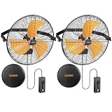 CAMMOO 18 Inch Wall Mount Fan with 600D Oxford Cover, IPX4 Waterproof