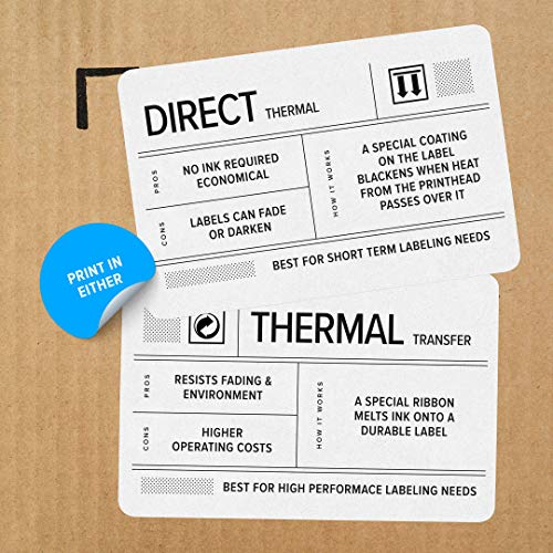 Zebra ZT411 Thermal Transfer Industrial Printer 203 dpi Print Width 4 in Serial USB Ethernet Bluetooth ZT41142-T010000Z (Renewed) - Thumbnail 5