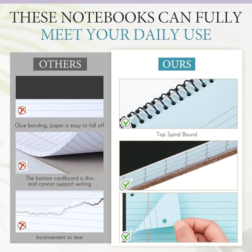Lot de 3 carnets à spirales de 21,6 x 27,9 cm MotiMind bleu - 3